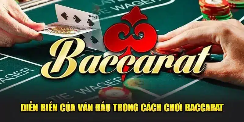 Diễn biến của ván đấu trong cách chơi baccarat